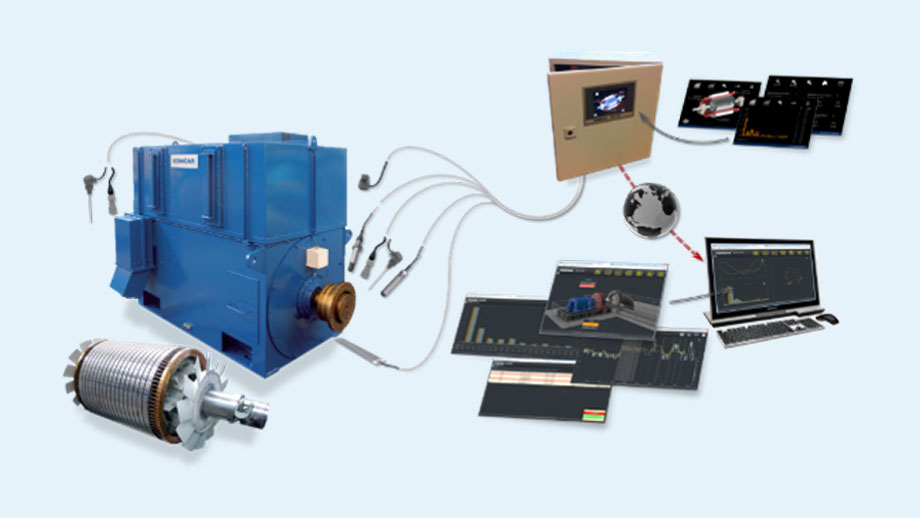 Motor industrial con autodiagnóstico integrado